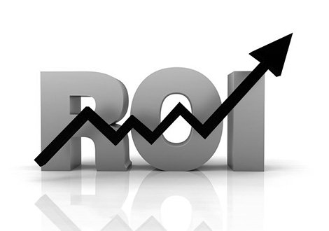 ROI Aftermath on the U.S. Market